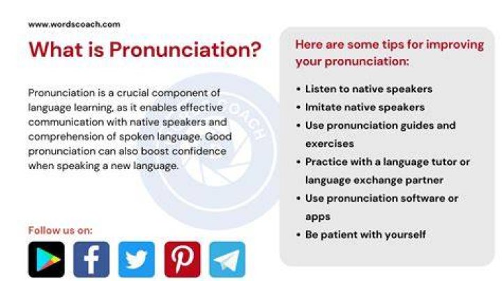 Understanding the Pronunciation of 