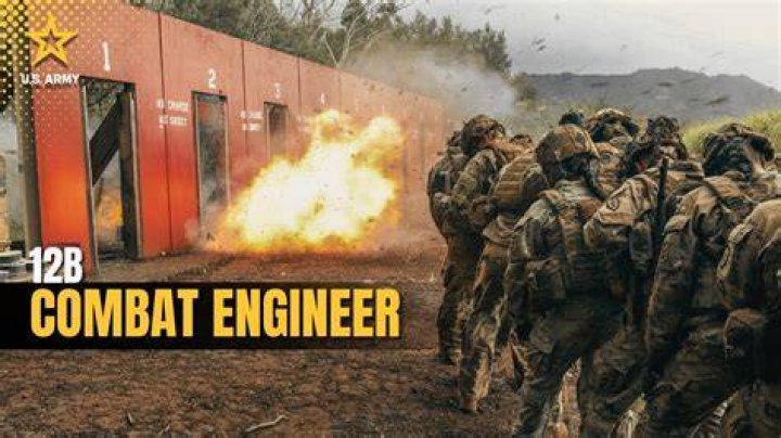 Understanding the Role and Significance of a Combat Engineer Regiment