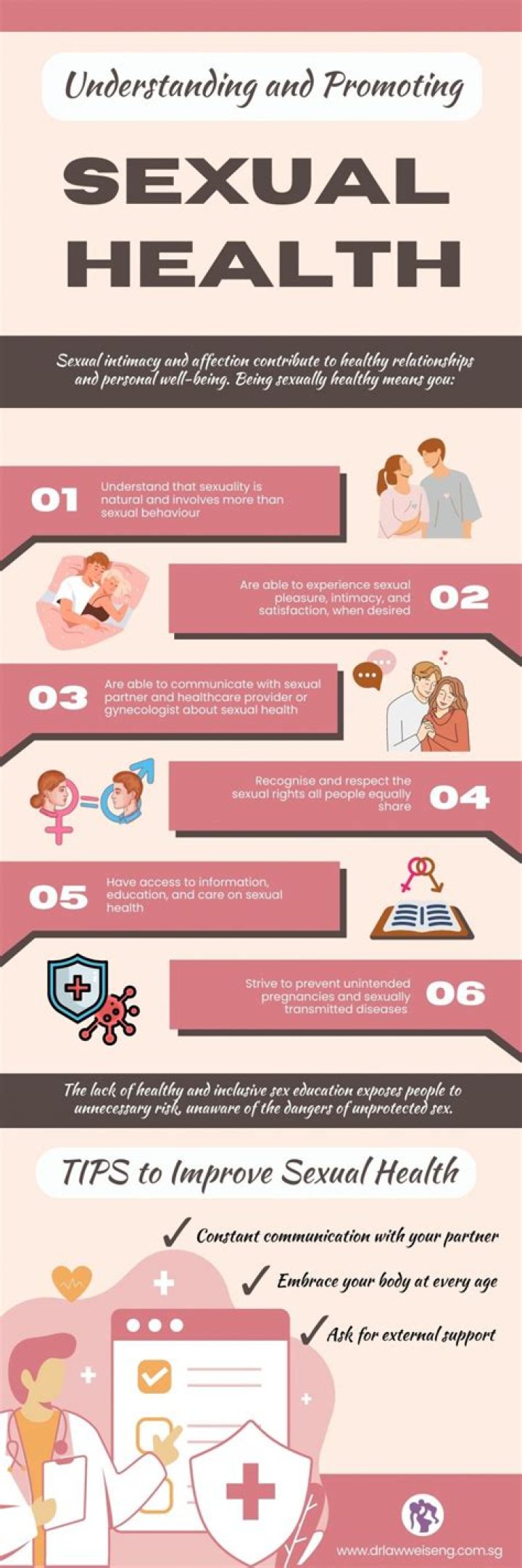 Understanding the Role of a Wife in Sexual Relationships: A Comprehensive Guide