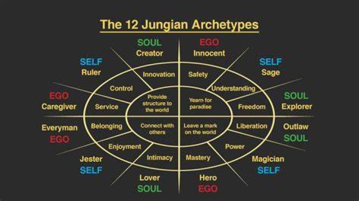 Understanding the Significance of Jungo Min Age in Modern Society
