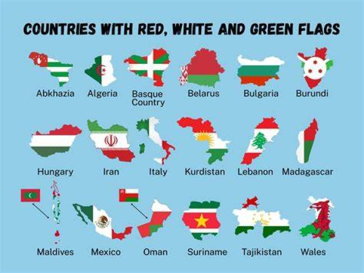 Understanding the Significance of the Red White Flag: A Historical and Cultural Perspective