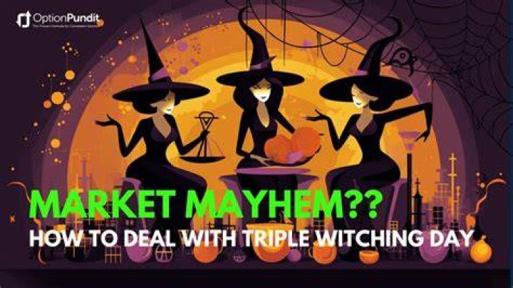 Understanding Triple Witching: What You Need to Know