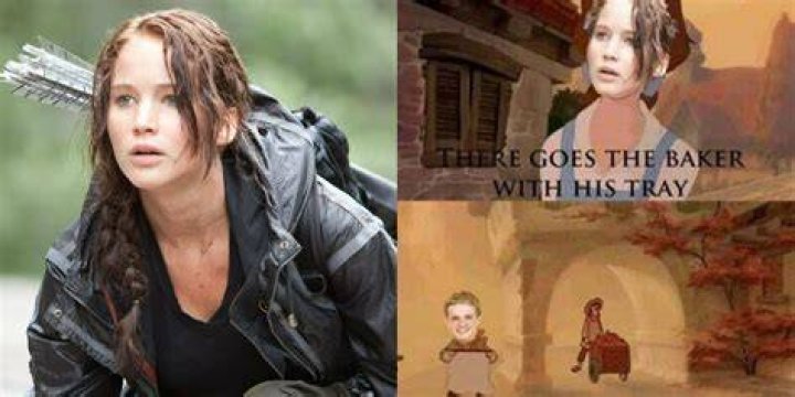Unleashing Laughter: The Impact of Hunger Games Memes
