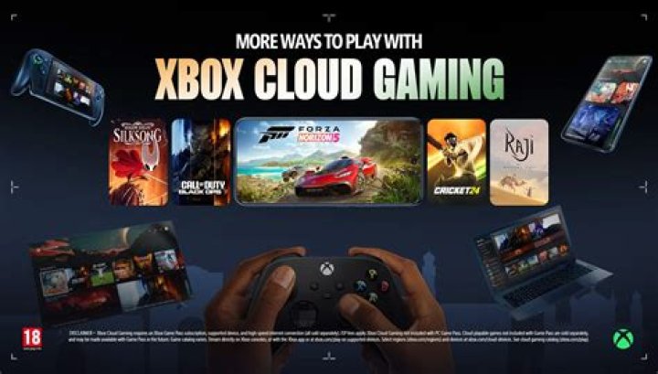 Unleashing the Power of Cloud Gaming: A Dive into Now.gg