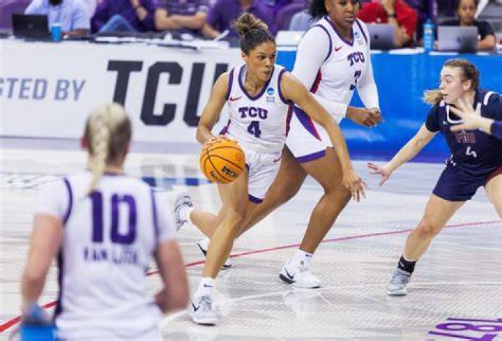 Unleashing the Power of TCU Women’s Basketball