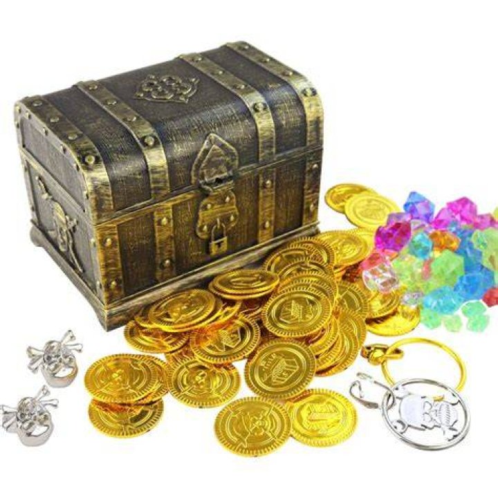 Unlock the Magic of a Toy Treasure Chest: A World of Imagination Awaits