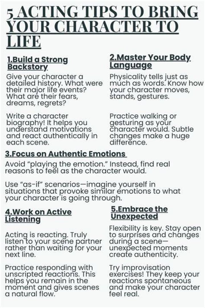 Unlock Your Acting Potential with Brett Cooper's Expert Guidance