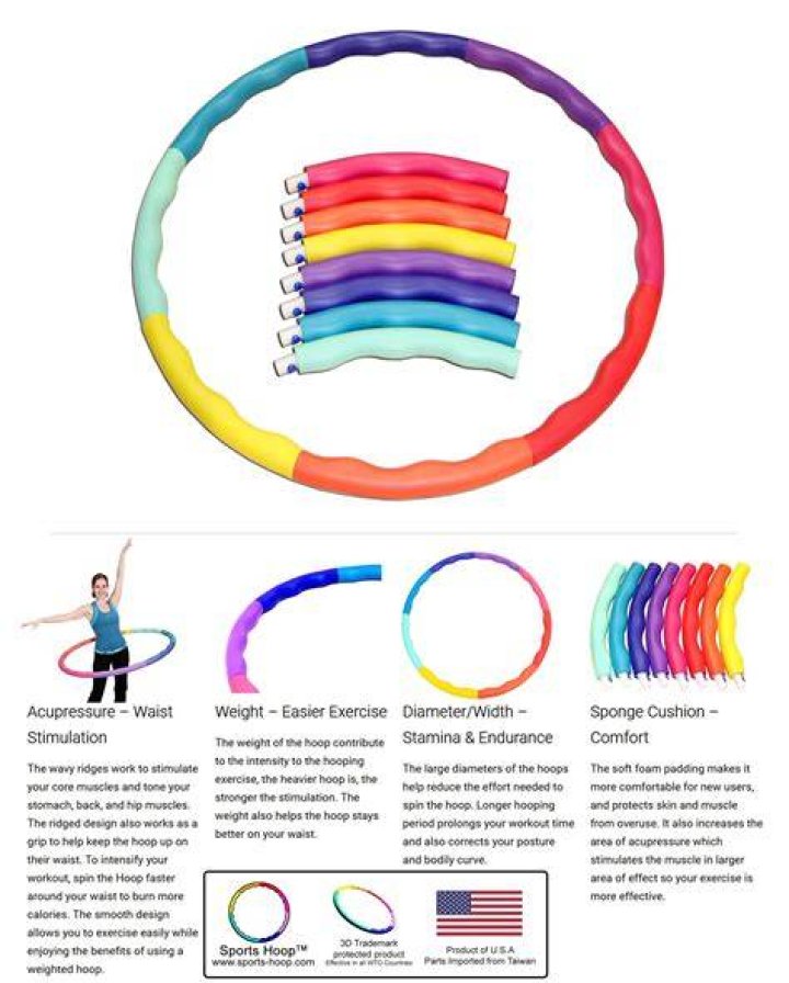 Unlocking the Benefits of Weighted Hula Hoops: A Comprehensive Guide