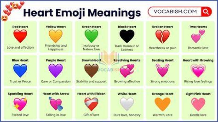 Unlocking the Meaning Behind the Blue Heart Emoji