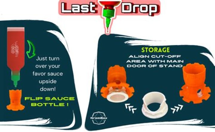 Unlocking the Potential of a Bottle Emptying Kit: Your Ultimate Guide