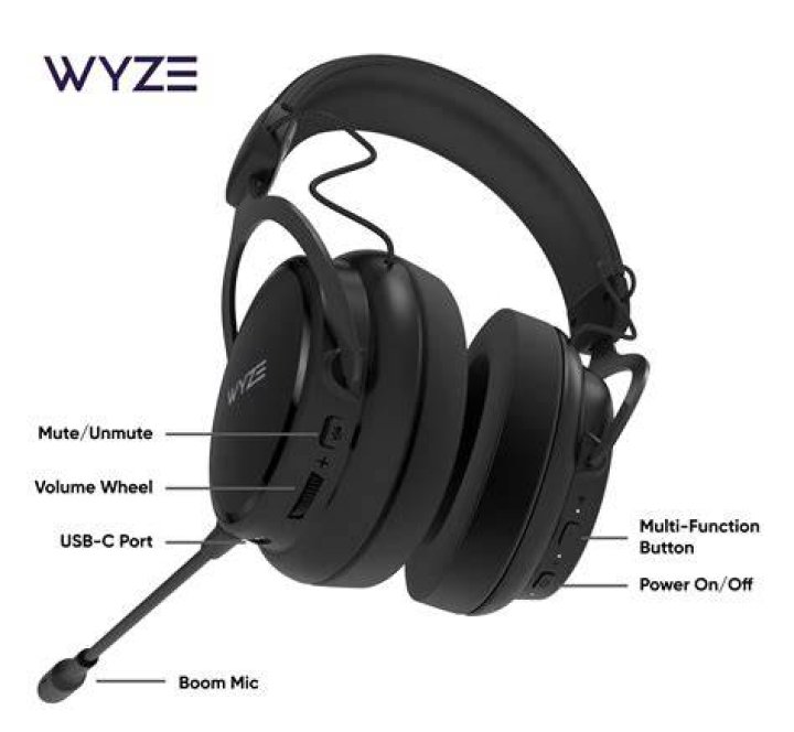 Unlocking the Power of the Wyze App: A Comprehensive Guide