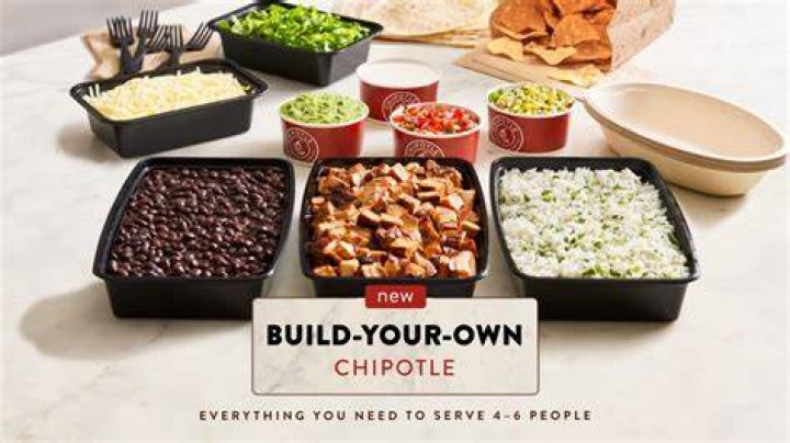 Unlocking the Secrets of Your Favorite Chipotle Meal with the Calorie Chipotle Calculator