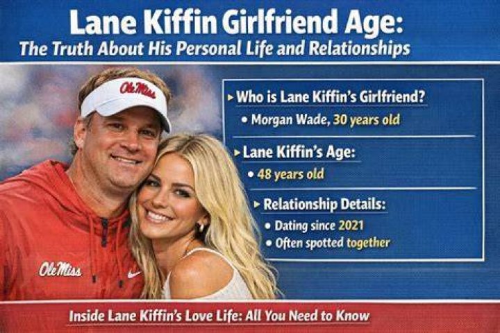 Unraveling Lane Kiffin's Personal Life: His Girlfriend and Age Mystery