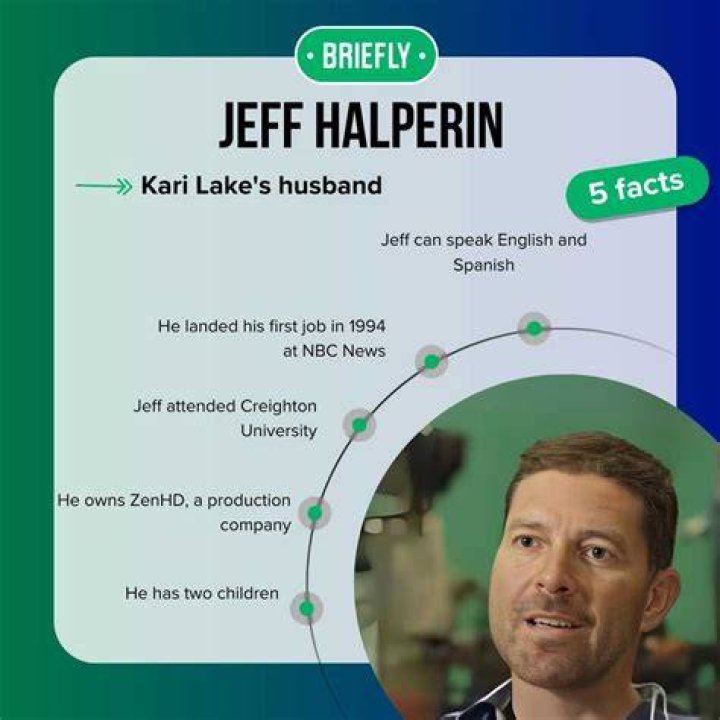 Unraveling the Complexities of Jeff Halperin's Ethno-Background