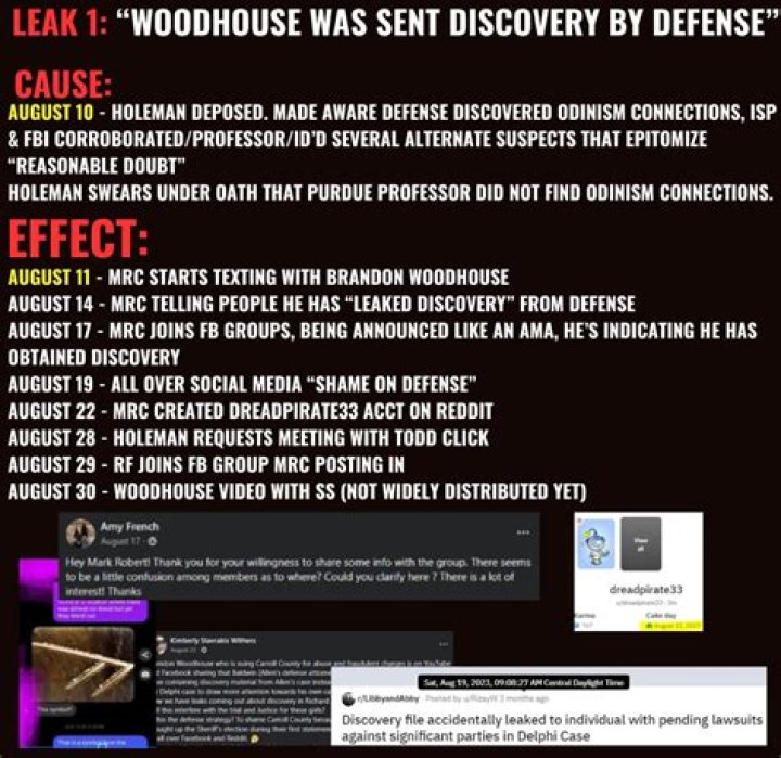 Unraveling the Hannah Owo Leaks: A Comprehensive Insight