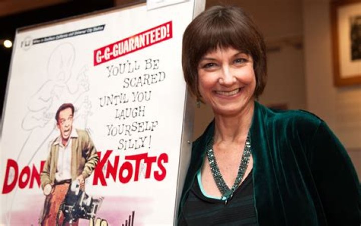 Unraveling the Life and Legacy of Karen Knotts