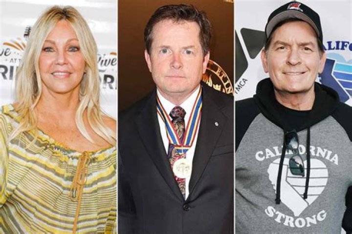 Unraveling the Life of Heather Locklear and Charlie Sheen's Daughter