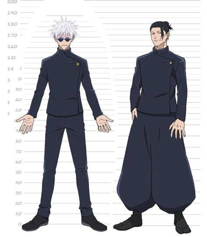 Unraveling the Mystery of Gavi's Height in Feet