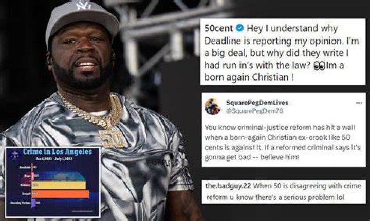Unraveling the Mystery: Why 50 Cent Got Shot