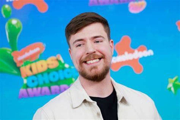 Unraveling the Mystery: Why MrBeast Fired Chris Tyson