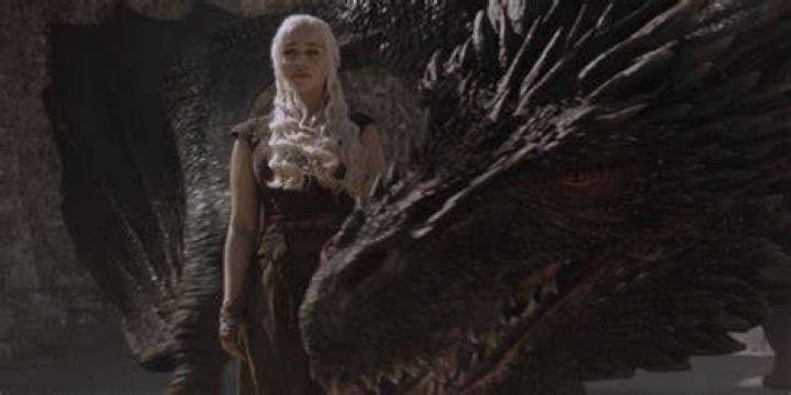 Unveiling Daenerys Dragon Names: A Comprehensive Guide