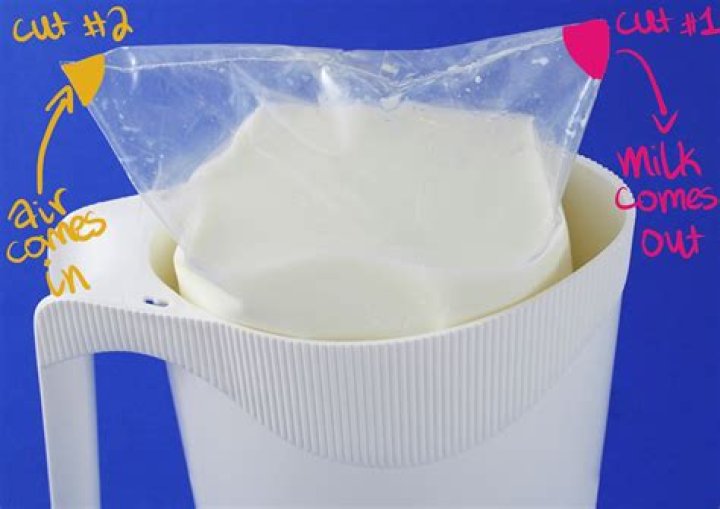Unveiling the Benefits of Bagged Milk: A Comprehensive Guide