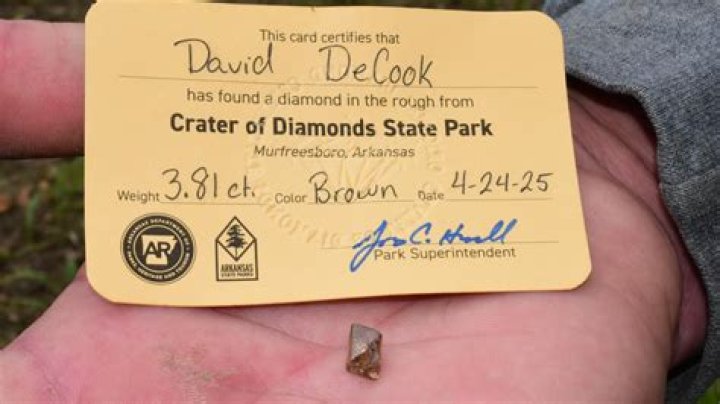 Unveiling the Charm of the Diamonds of Memphis