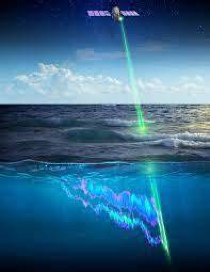 Unveiling the Depths: Why Did NASA Stop Exploring the Ocean?