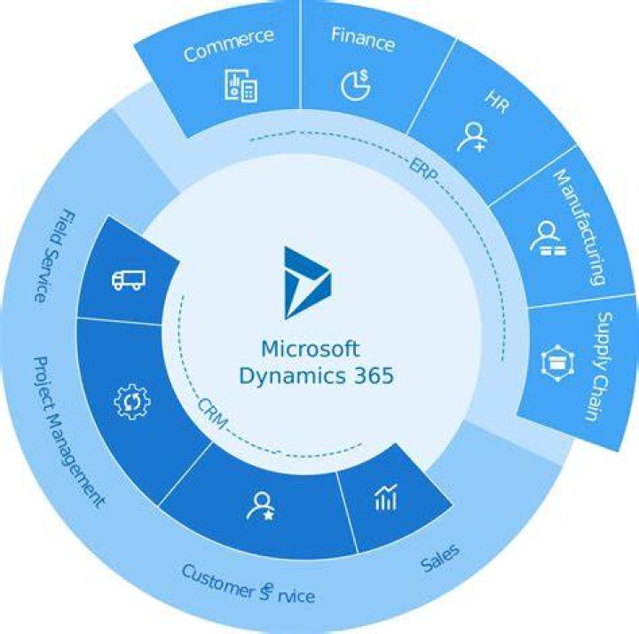 Unveiling the Dynamics of f95zone Lockdown: A Comprehensive Exploration