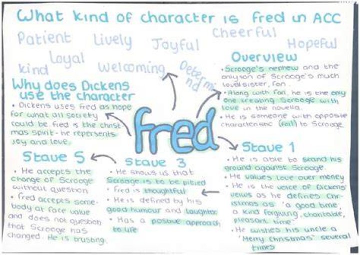 Unveiling the Facts About Fred Couples Height: A Comprehensive Insight