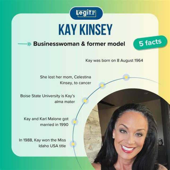 Unveiling the Intriguing Life of Kay Kinsey