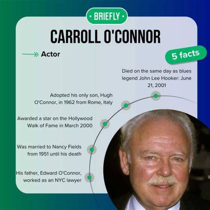Unveiling the Life of Carroll O'Connor's Wife: A Journey of Love and Legacy