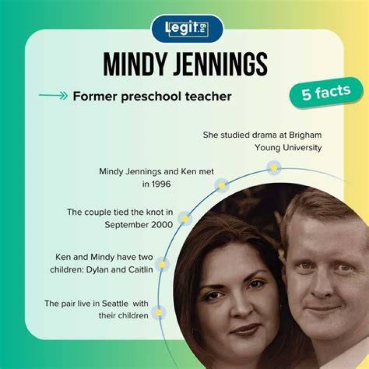 Unveiling the Life of Mindy Jennings: A Journey Through Her Achievements and Influence