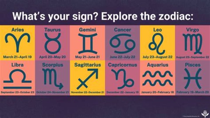 Unveiling the Mysteries of the June 11 Zodiac Sign