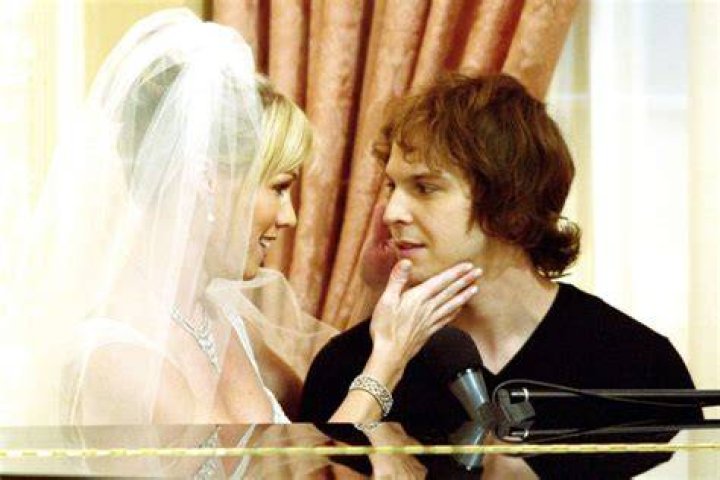 Unveiling the Mystery: Gavin DeGraw Girlfriend &ndash; A Closer Look