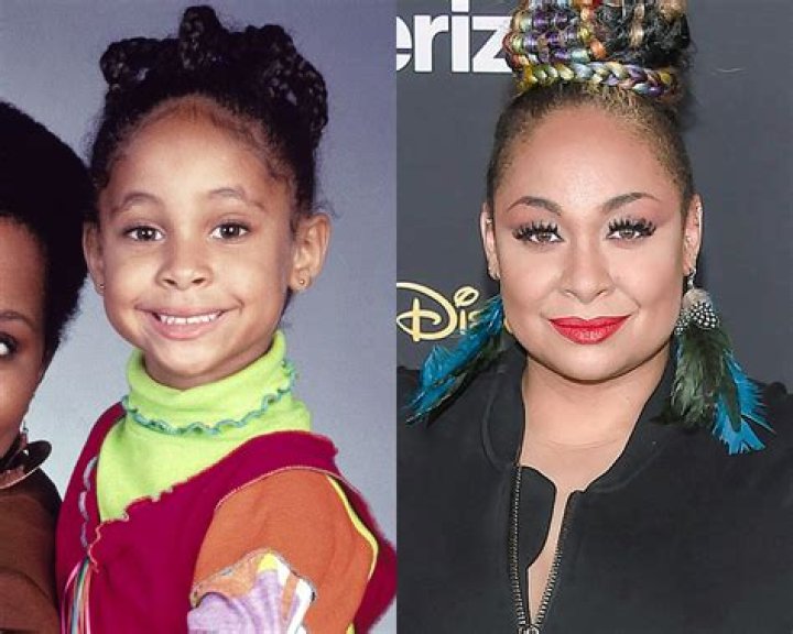 Unveiling the Mystery: Raven-Symoné's Daughter Age