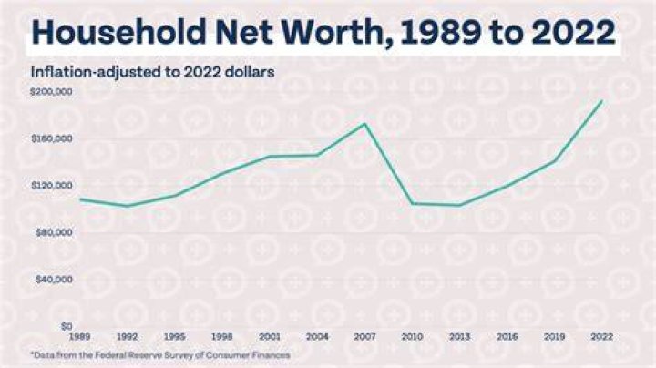 Unveiling the Net Worth of Ginger Zee: A Comprehensive Insight