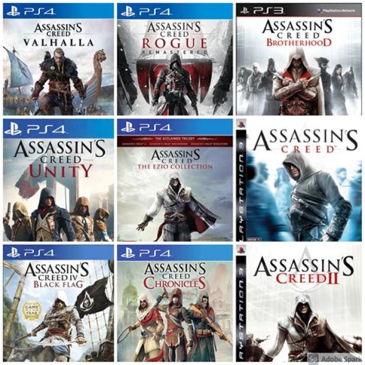 Unveiling the Secrets of the Assassin's Creed Series