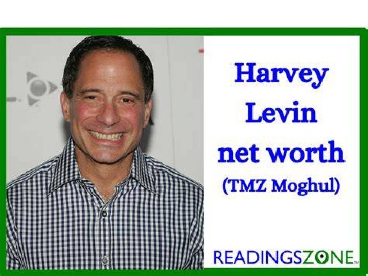 Unveiling the Success Story: Harvey Levin TMZ Net Worth