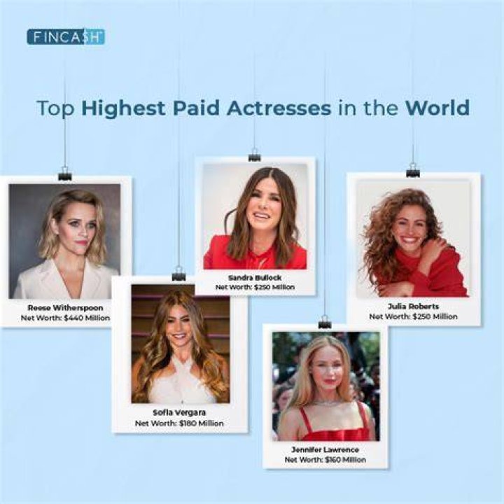 Unveiling the World of Top Paid Preachers: Insights and Earnings