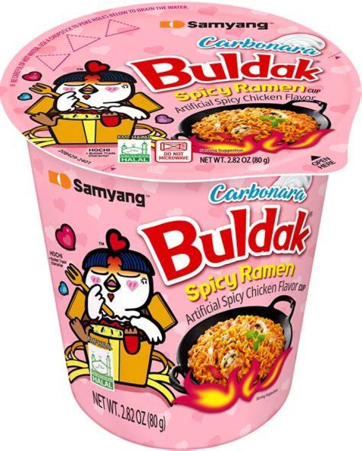 Urgent: Recall of Popular 