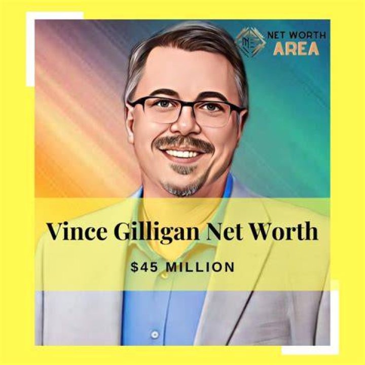 Vince Gilligan Net Worth: A Comprehensive Look at His Wealth and Success