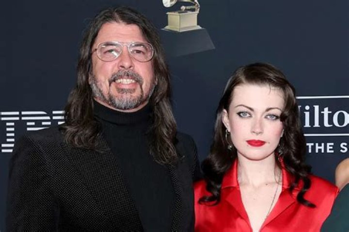 Violet Grohl: A Look into Her Net Worth and Life