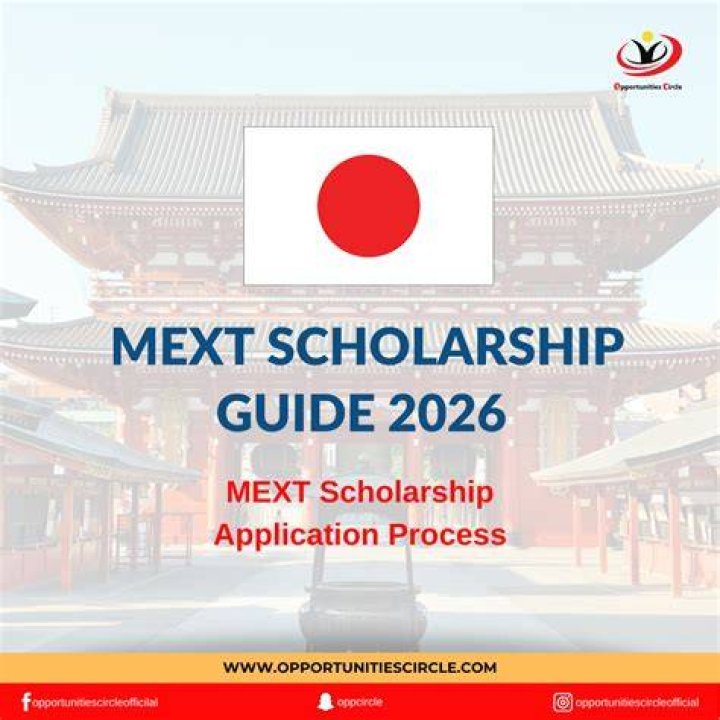 Vivo Scholarship 2024: A Comprehensive Guide to Opportunities for Students