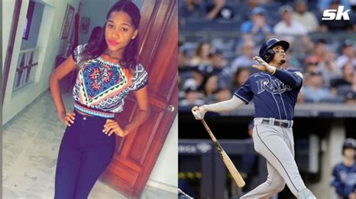 Wander Franco Age: A Comprehensive Look at the Rising Star in Baseball