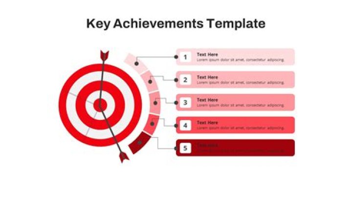 What Did Debut Win: A Comprehensive Analysis of Achievements and Impact