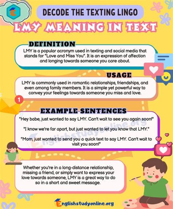 What Does LMY Mean? Understanding the Significance and Usage