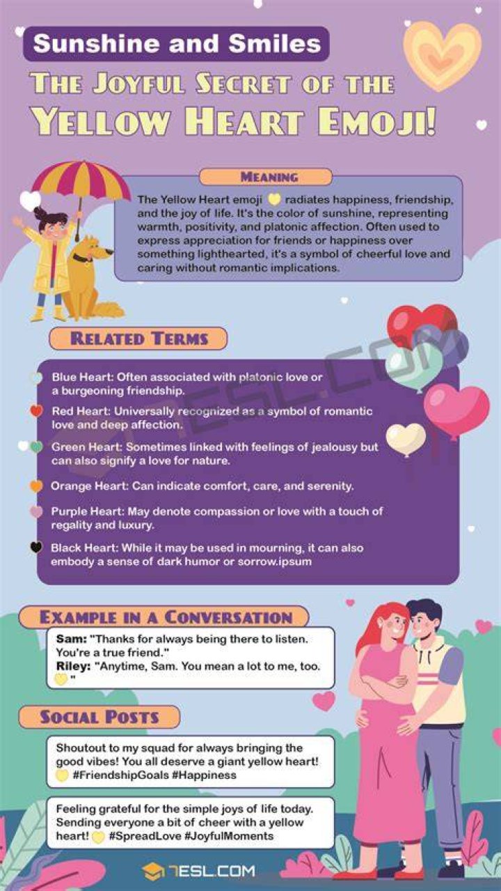 What Does Yellow Heart Mean? Understanding the Symbolism and Significance