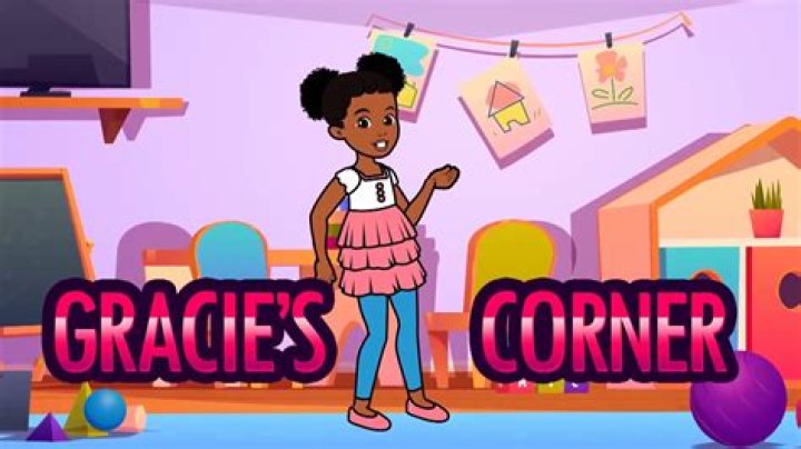 What Happened to the Real Gracie from Gracie's Choice?