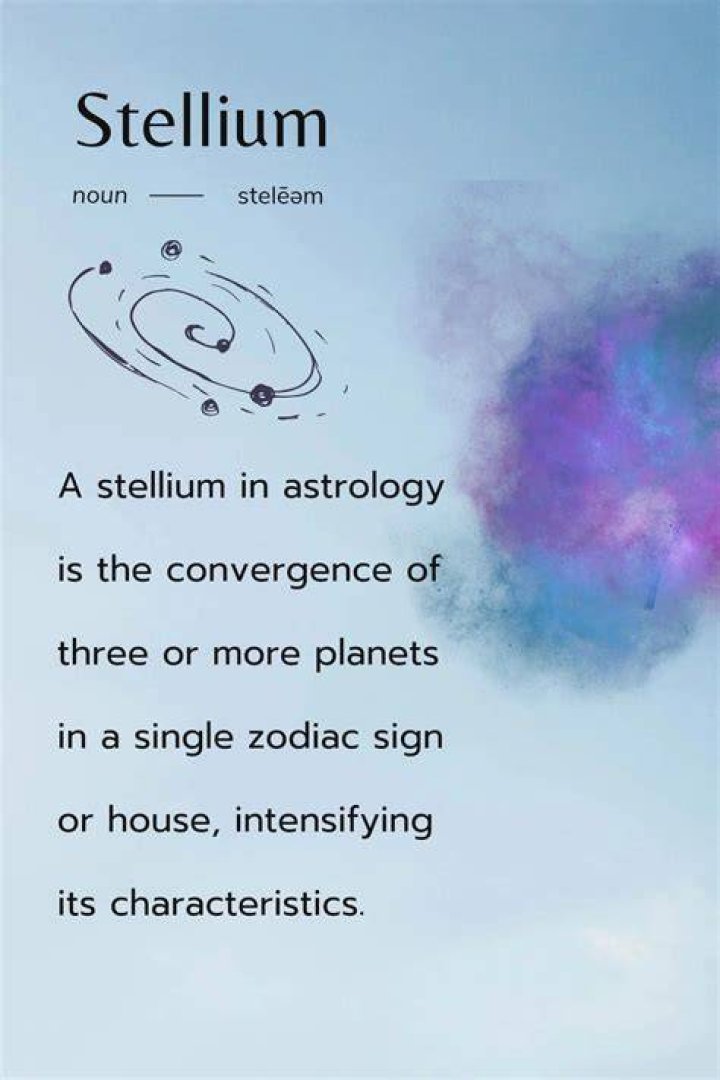 What is a Stellium: Understanding Its Astrological Significance